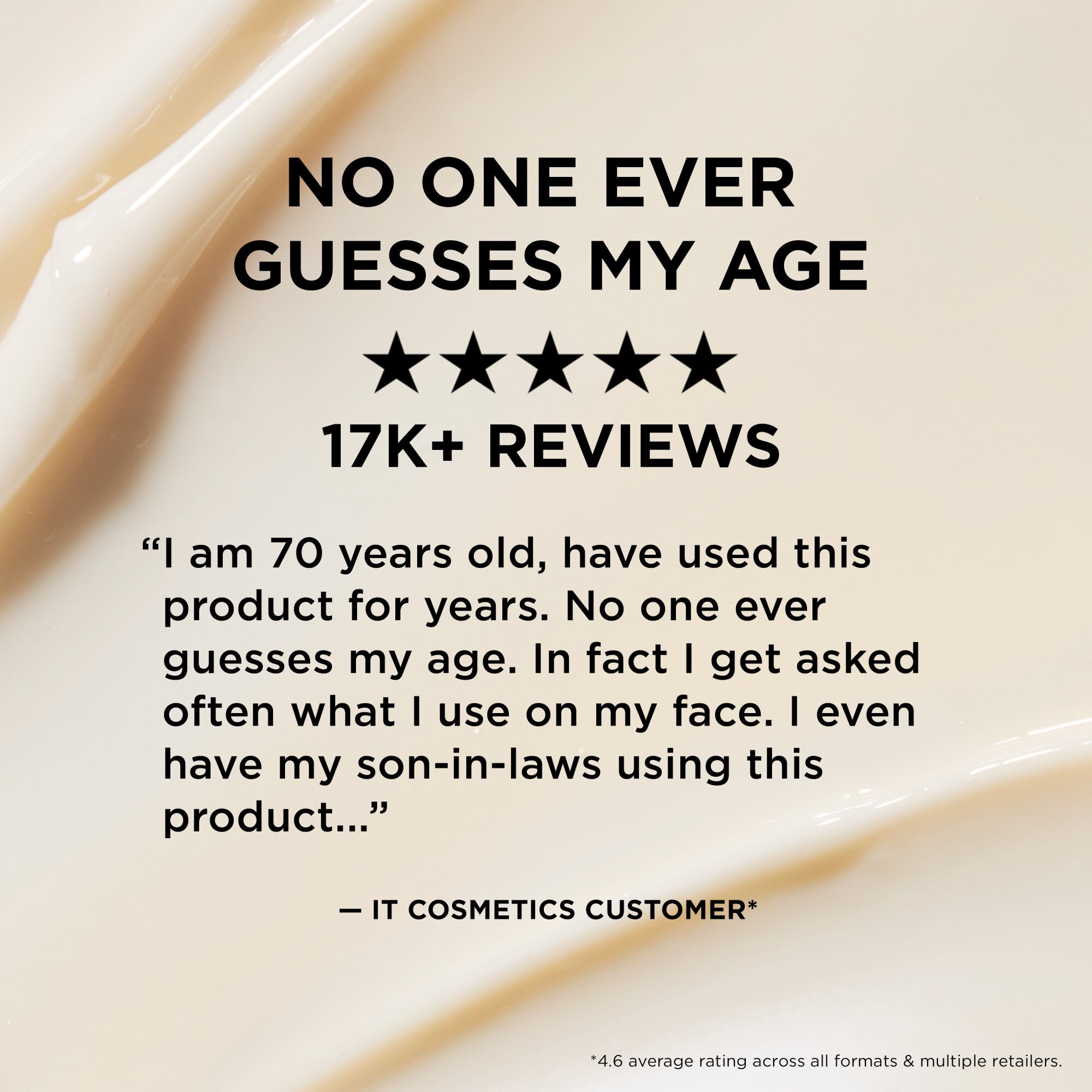 Confidence in a Cream Anti-Aging Hydrating Moisturizer