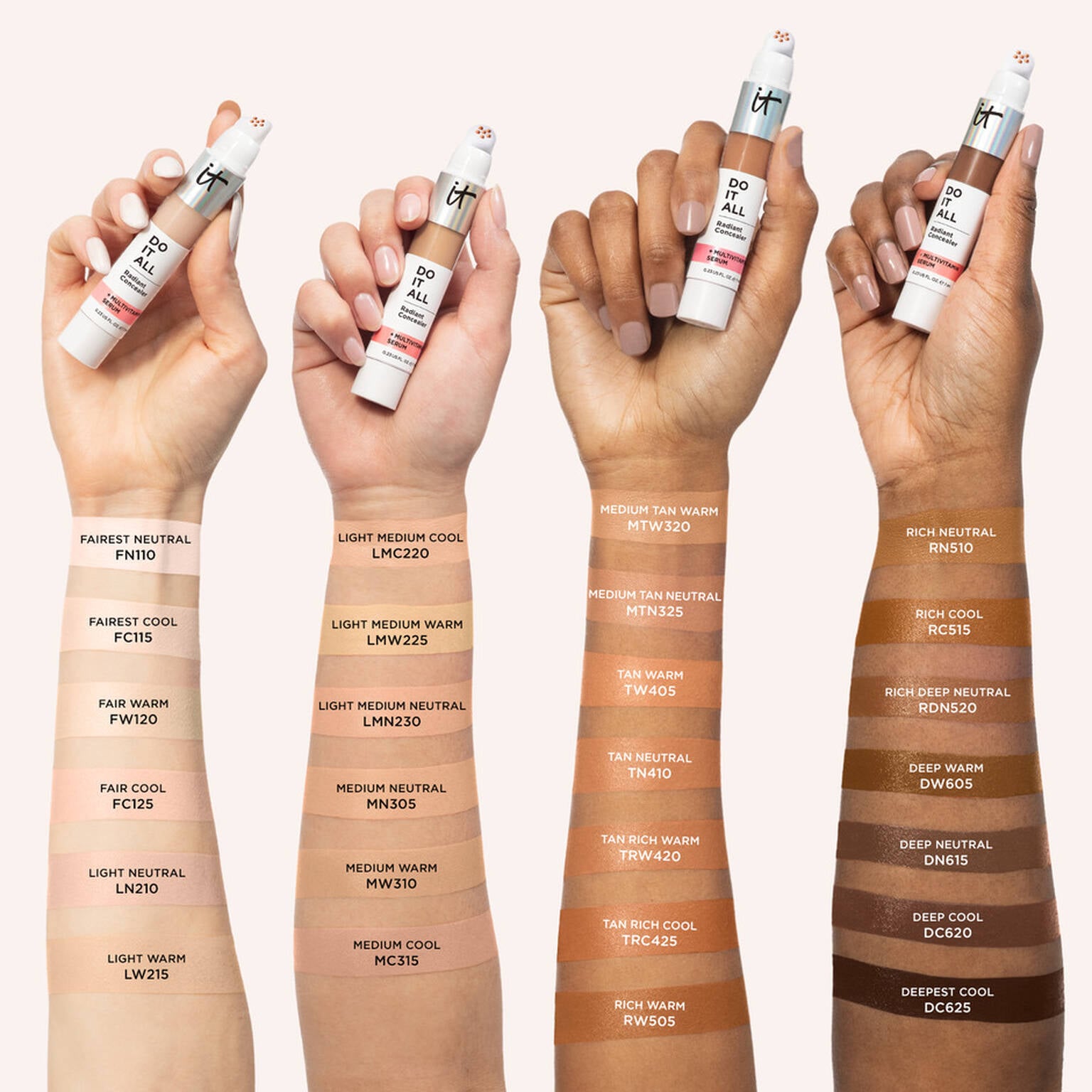 Cosmeticsx Do It All Radiant Concealer | IT Cosmetics