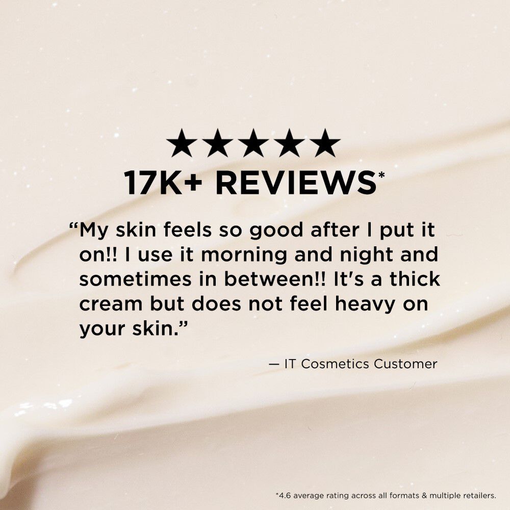 Confidence in a Cream Anti-Aging Hydrating Moisturizer