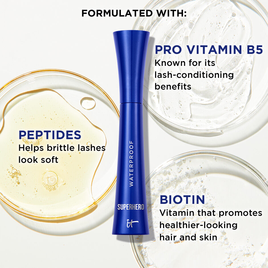 Superhero Volumizing Waterproof Mascara