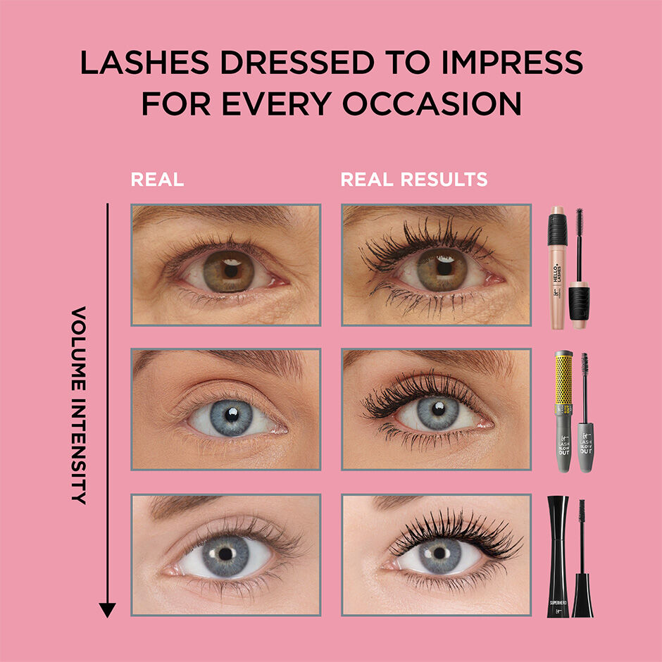 Mascara ClosIT Volumizing & Lengthening Mascara Gift Set