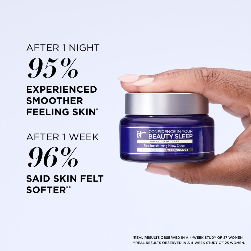 Confidence in Your Beauty Sleep Night Cream