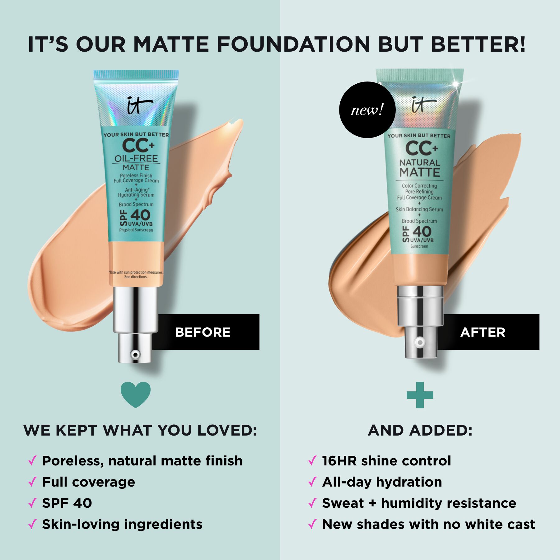CC Cream Natural Matte Foundation SPF 40 IT Cosmetics