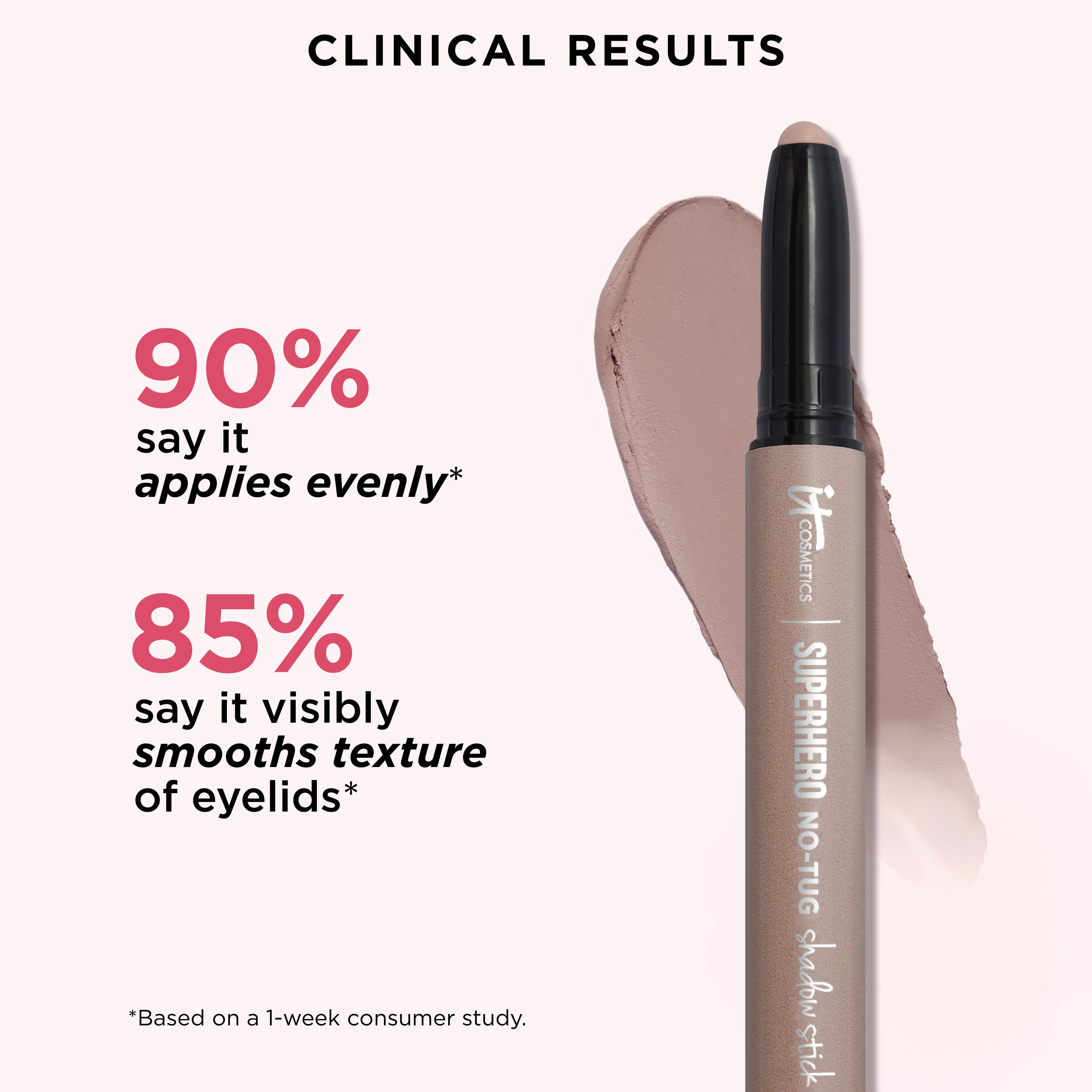 Superhero No-Tug Waterproof Eyeshadow Stick