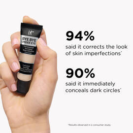 Bye Bye Under Eye Full-Coverage Under Eye Concealer