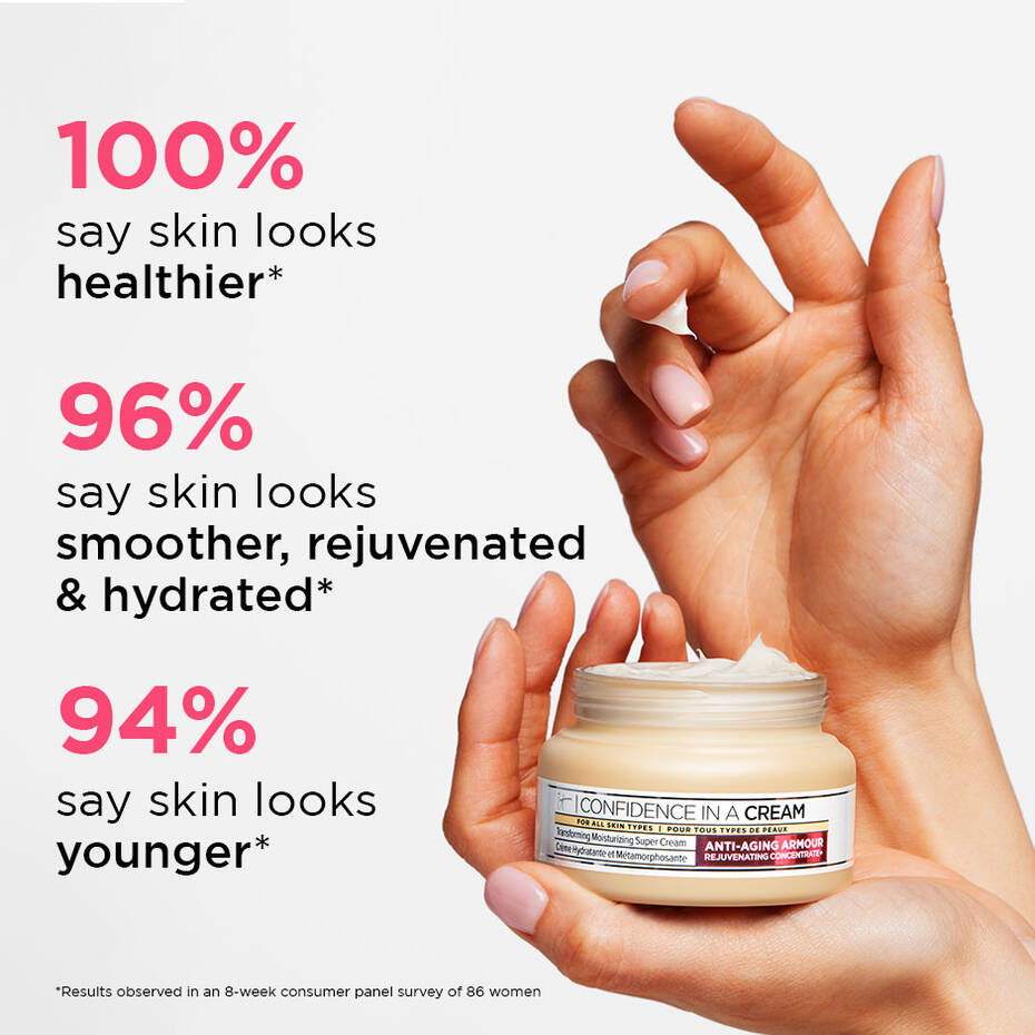 It Cosmetics Confidence In A Cream Ingredients Confidence in a Cream Anti-Aging Hydrating Moisturizer - IT Cosmetics