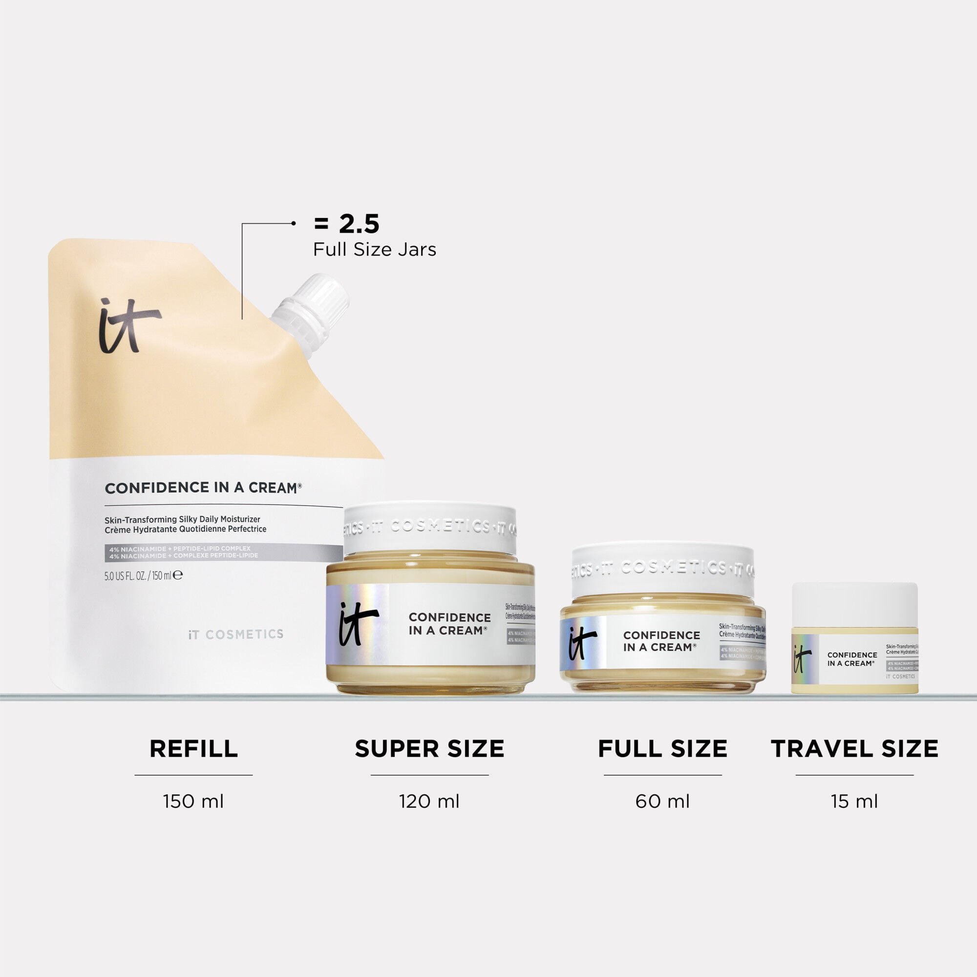 Confidence in a Cream Anti-Aging Hydrating Moisturizer