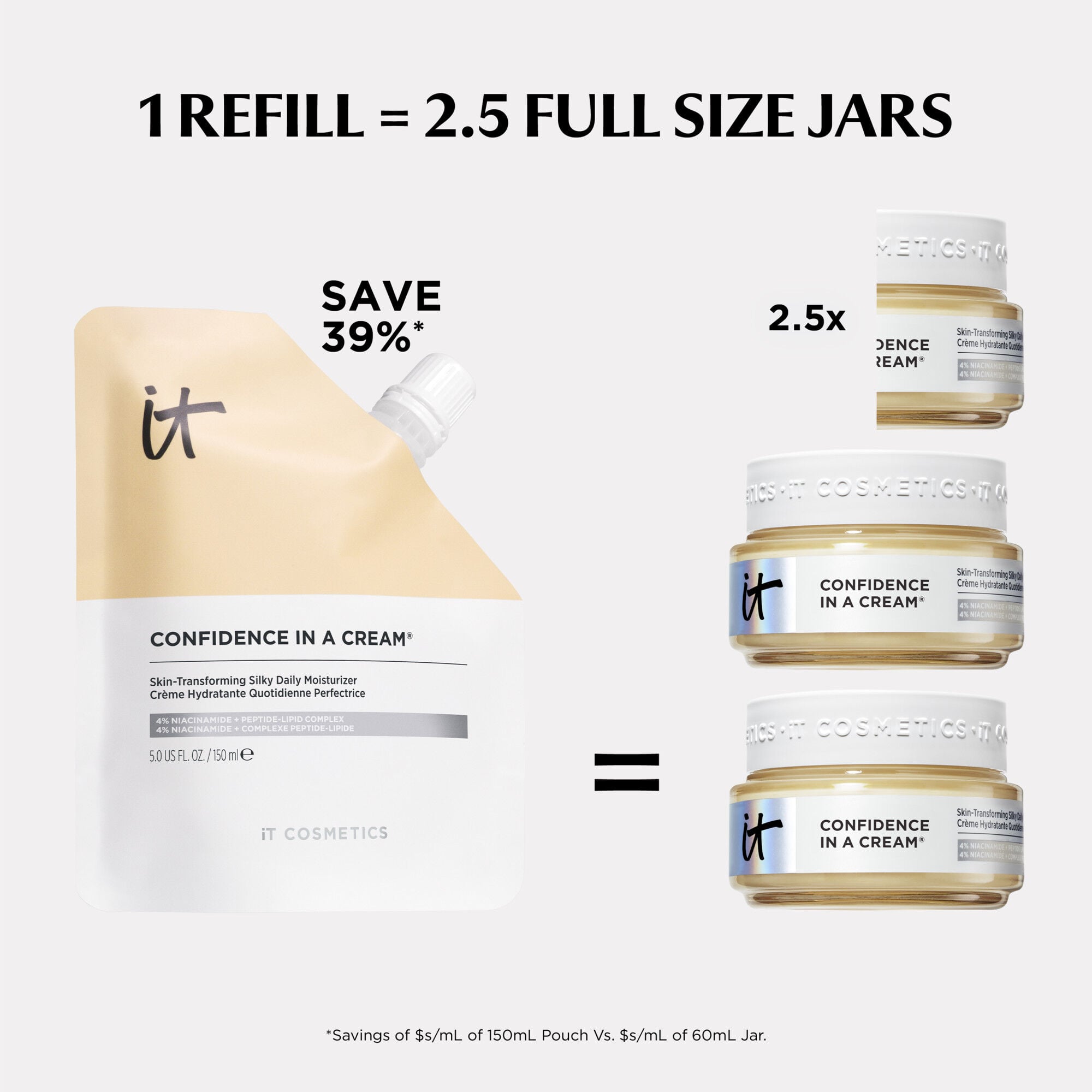 Confidence in a Cream Anti-Aging Hydrating Moisturizer