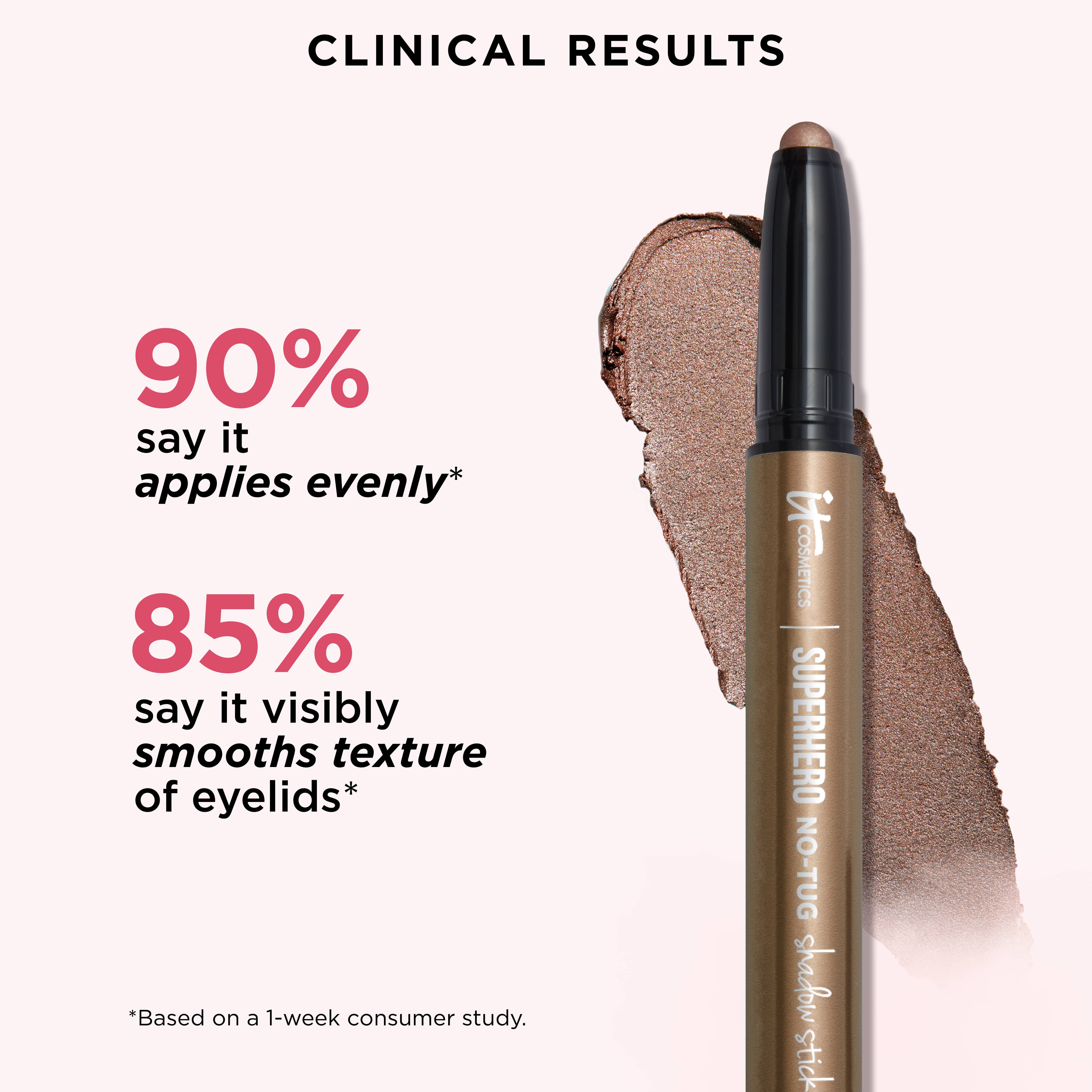 Superhero No-Tug Waterproof Eyeshadow Stick