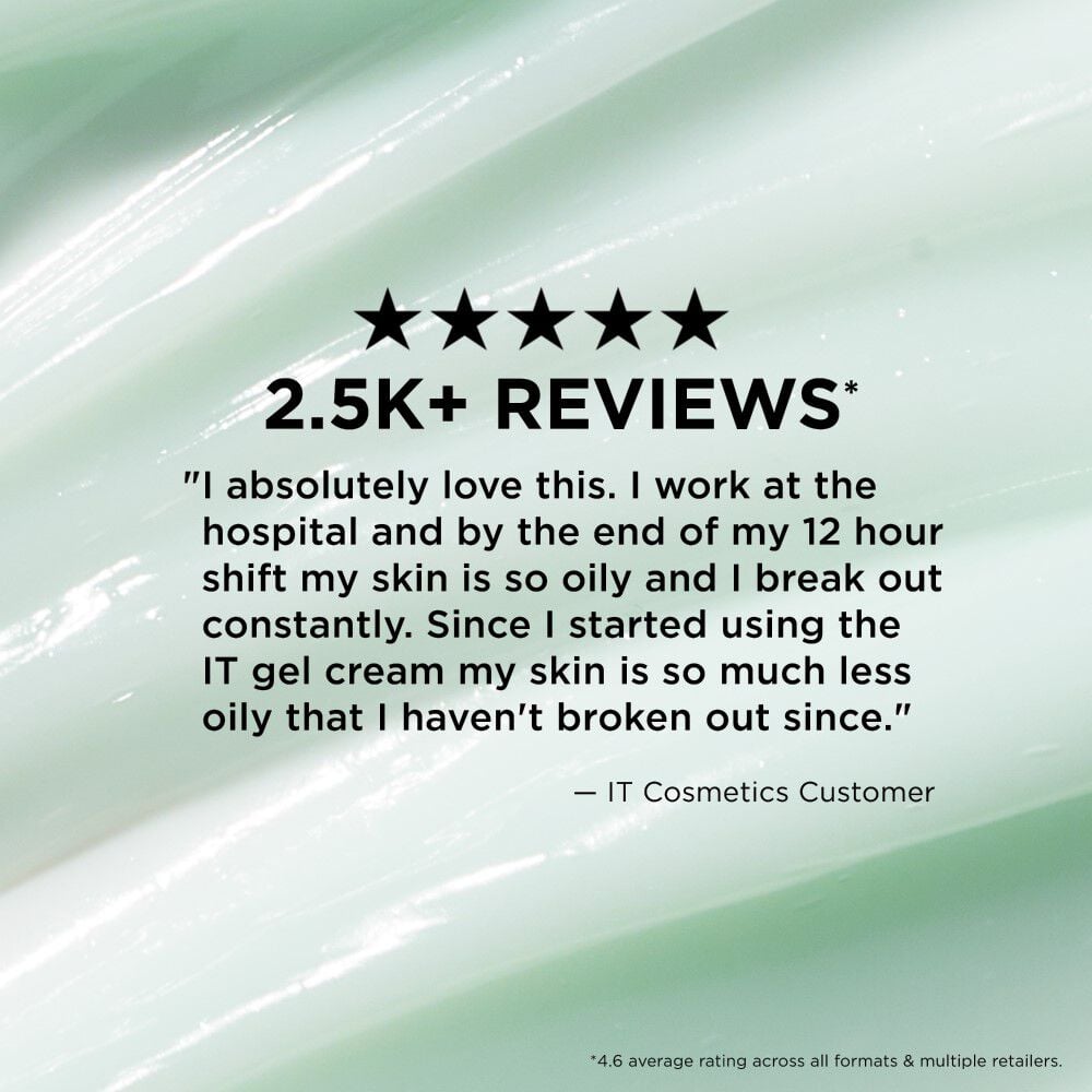 Confidence in a Gel Cream Oil-Free Moisturizer