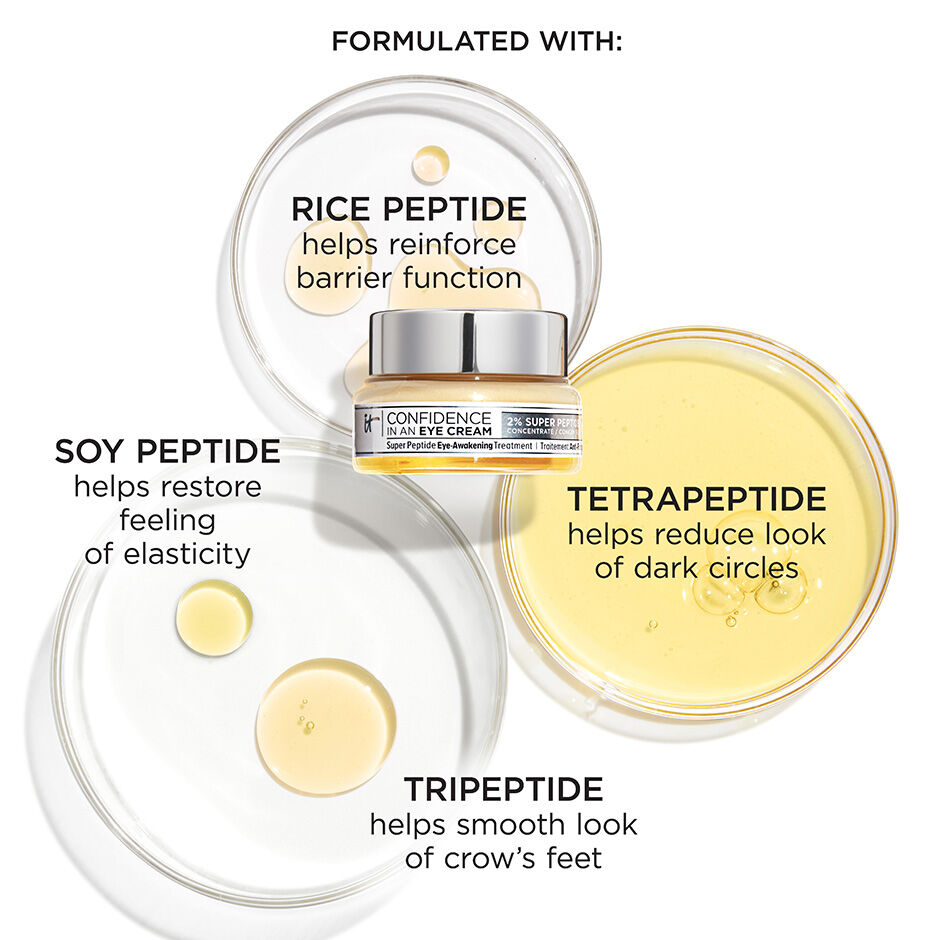 Confidence in an Eye Cream AntiAging Peptide Eye Cream IT Cosmetics