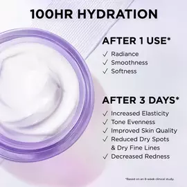 Confidence in a Cream® Barrier Boost Skin Barrier Repair Daily Moisturizer