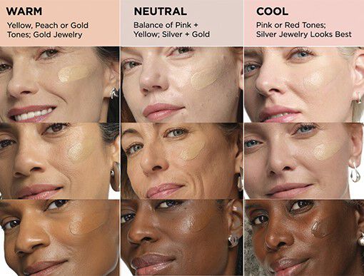 Find Your Undertone 