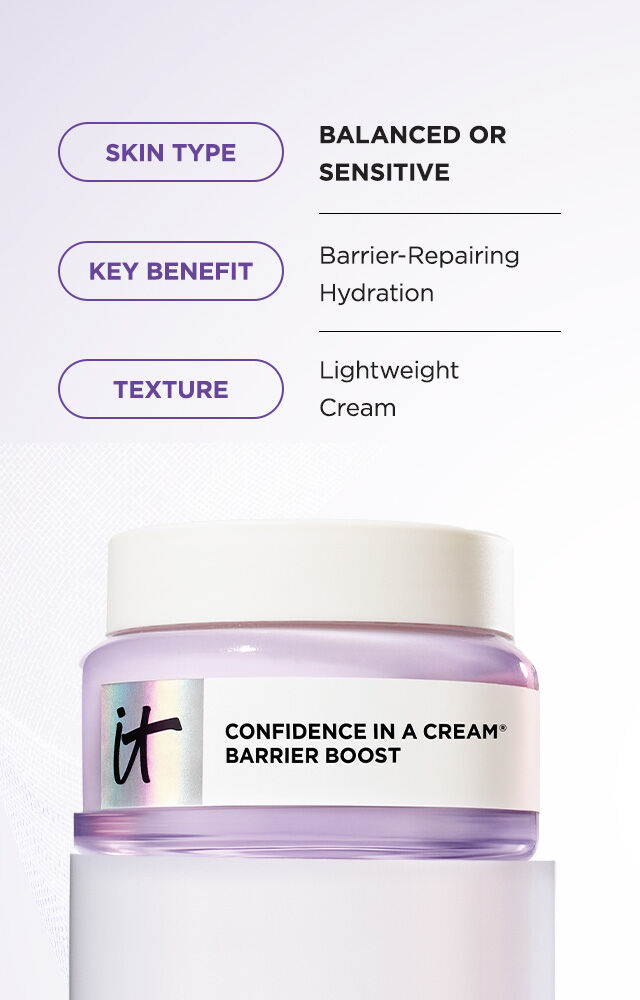 Confidence in a Barrier Cream