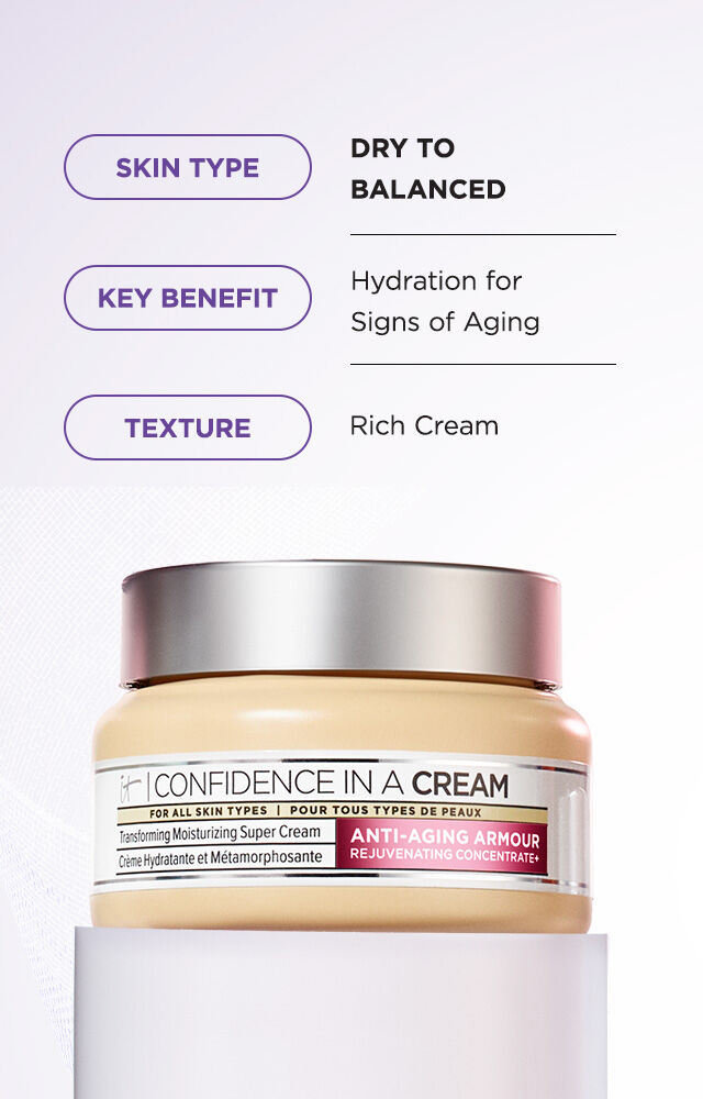 Confidence in a Cream