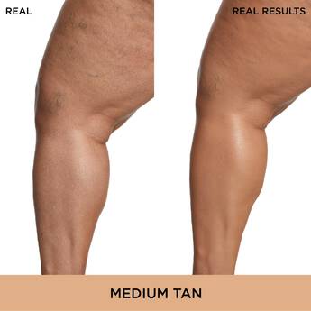 90% said product dries quickly on skin* 89% said product conceals imperfections*