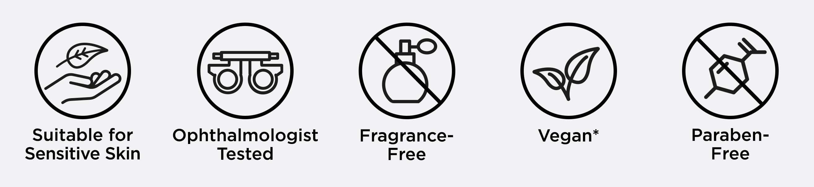 A banner with a water background and text that reads, "Suitable for sensitive skin, Ophthalmologist tested, Fragrance-Free, Vegan*, Paraben-Free," alongside clip art images for each statement.