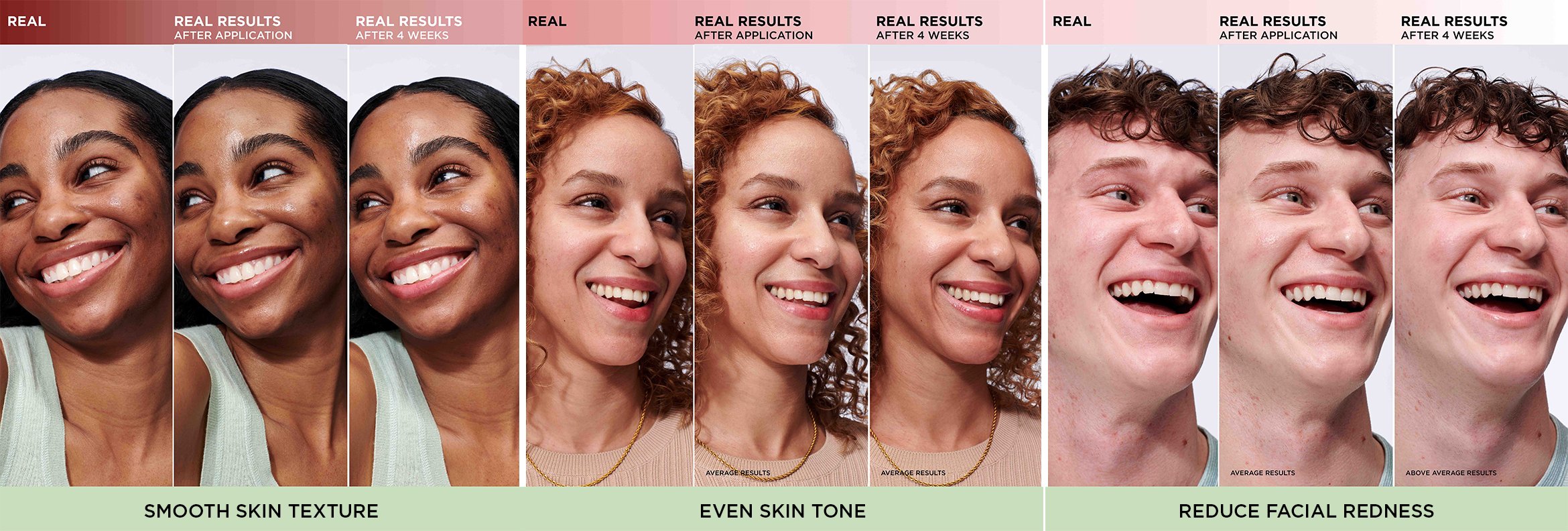 A banner that features three people showing results from IT Cosmetics Bye Bye Redness Serum before, after application, and after four weeks of use. One person shows smooth skin texture, one shows even skin tone, and another shows reduced facial redness.