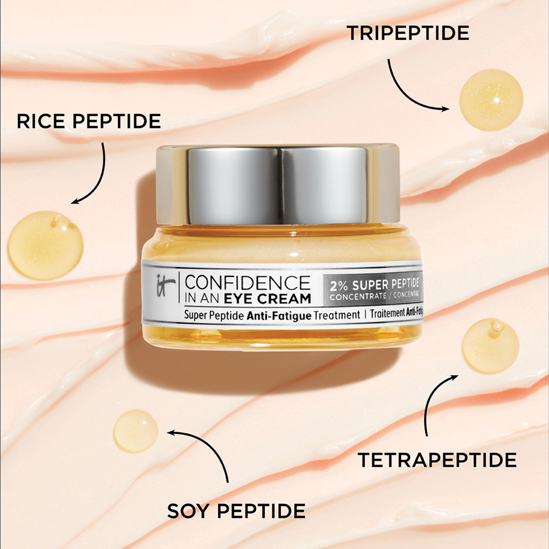 Confidence in an Eye Cream Anti-Aging Peptide Eye Cream