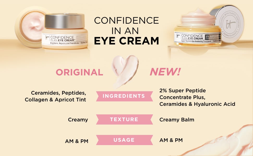 Infographic comparing the original formula of Confidence in an Eye Cream to the new formulation, with two product images.