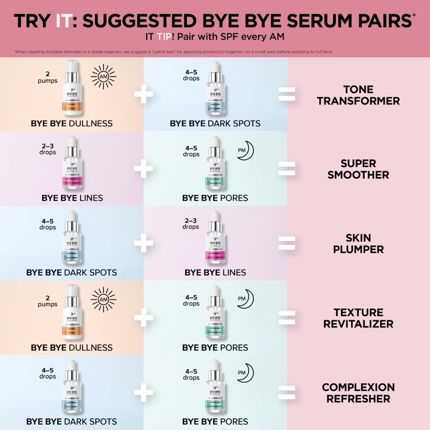 How To Level Up Your Skincare Game By Layering Serums IT Cosmetics